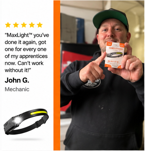 MaxLight™ 230° LED Headlamp